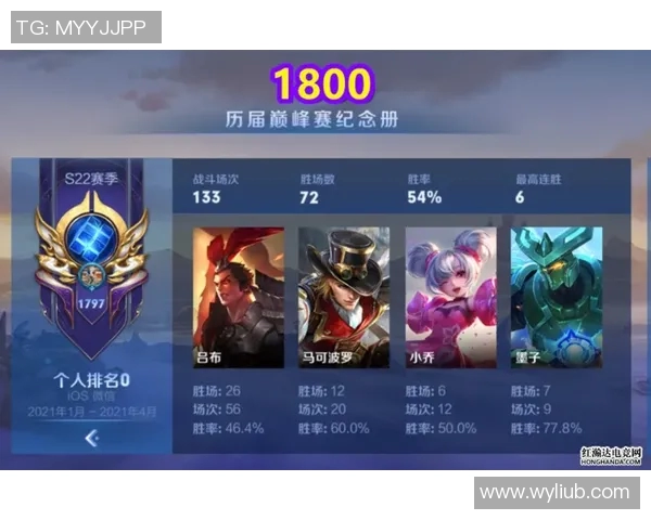 电竞实时数据解析EDG在王者荣耀中的节奏与战术热点解读