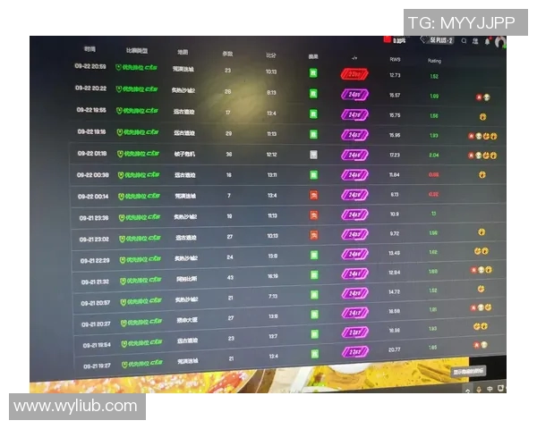 电竞比分聚焦IG战队实力解析与CSGO赛事表现分析 电竞比分聚焦IG战队实力解析与CSGO赛事表现分析