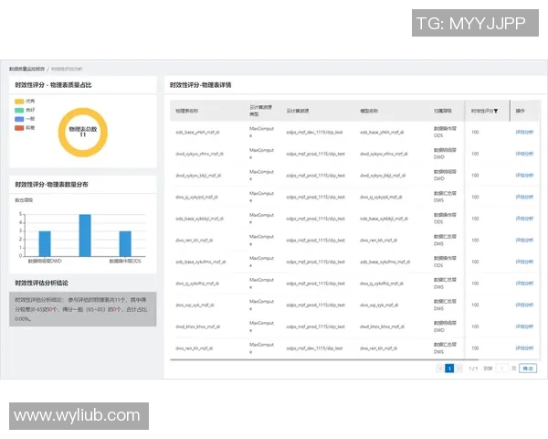 挑战者杯赛季TES战队状态分析与表现评估实时数据