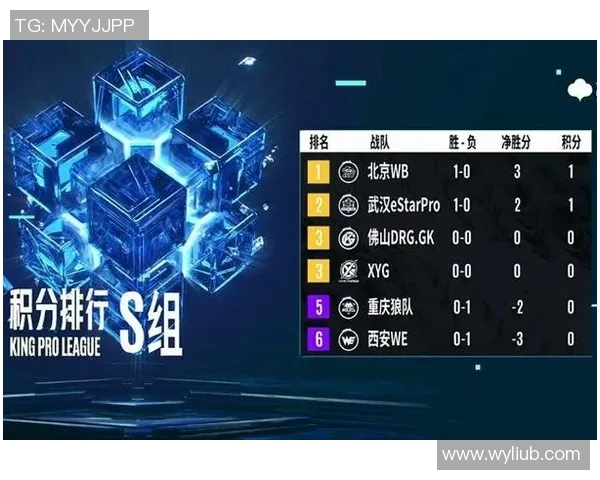 esports数据王者荣耀深度解析WE战队团队协作策略与成功秘诀