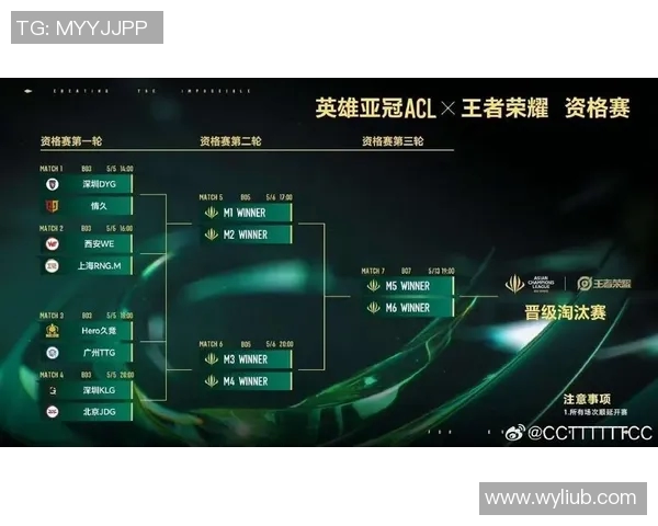 esports最新数据深入分析王者荣耀JDG战队包夹战术的关键因素与实战效果 esports最新数据深入分析王者荣耀JDG战队包夹战术的关键因素与实战效果
